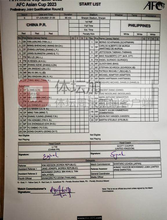 星空官网-国足vs菲律宾：沿用对关岛战首发 武磊艾克森冲锋